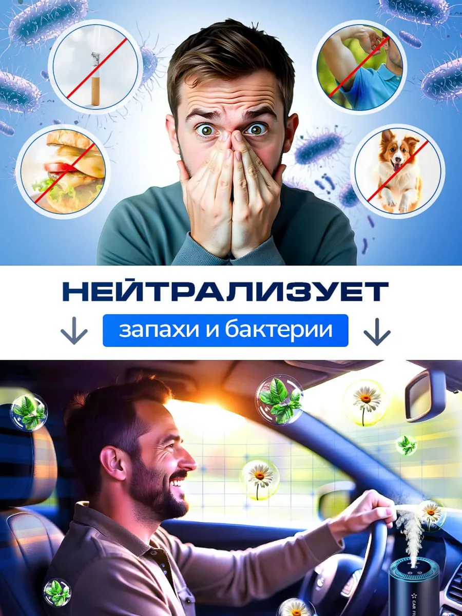 Автоароматизатор с подсветкой